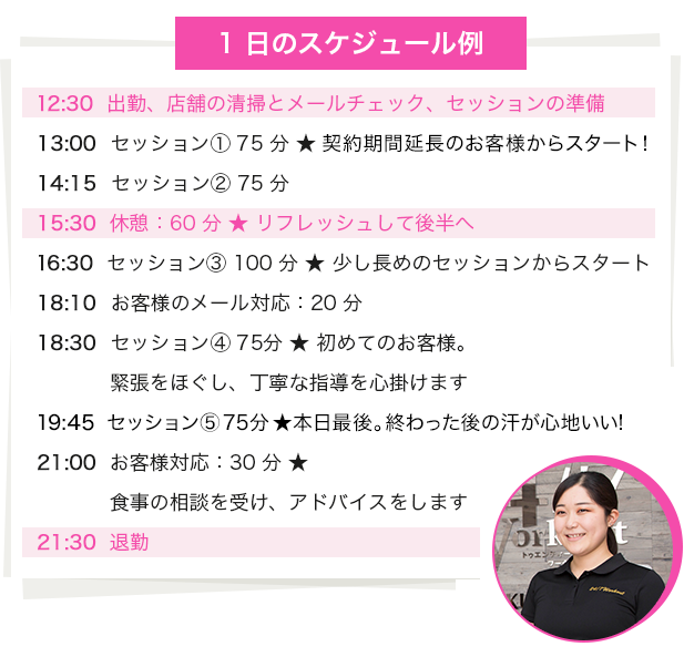 1日のスケジュール例
12:30 出勤、店舗の清掃とメールチェック、セッションの準備
13:00 セッション（1）75分★今日はお得意様からスタート！
14:15 セッション（2）75分
15:30 休憩：60分★リフレッシュして後半へ
16:30 セッション（3）100分★少し長めのセッションからスタート
18:10 お客様のメール対応：20分
18:30 セッション（4）75分★初めてのお客様。緊張をほぐし、丁寧な指導を心掛けます。
19:45 セッション（5）75分★本日最後。終わった後の汗が心地いい！
21:00 お客様対応：40分★食事の相談を受け、アドバイスをします。
21:40 清掃：20分
22:00 退勤